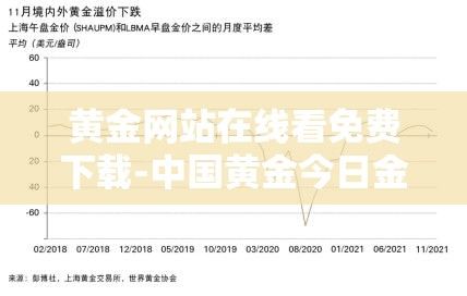 黄金网站在线看免费下载-中国黄金今日金价9999v9.5.8最新版