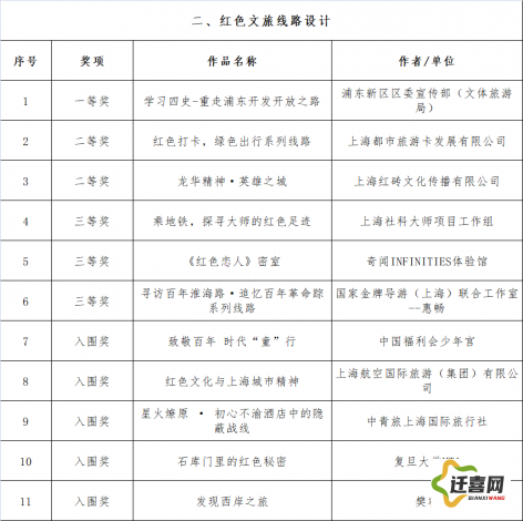 今夜果香四溢，切切切大赛！掌握刀法，分享快乐时刻，用创意点亮水果盛宴！