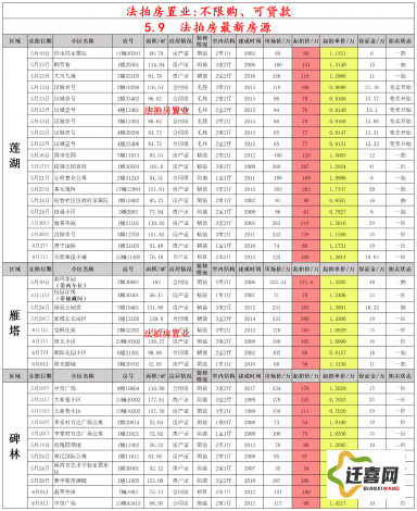 黄9·1安装下载-建工九建设有限公司工程v5.1.2最新版本