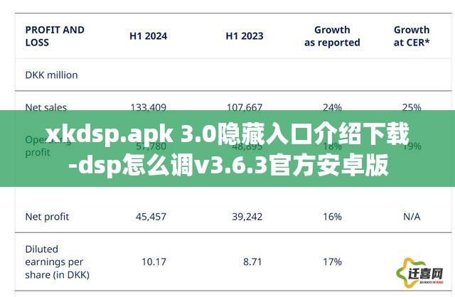 xkdsp.apk 3.0隐藏入口介绍下载-dsp怎么调v3.6.3官方安卓版