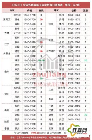 免费的行情网站app入口下载-行情宝app下载v1.5.4最新版本