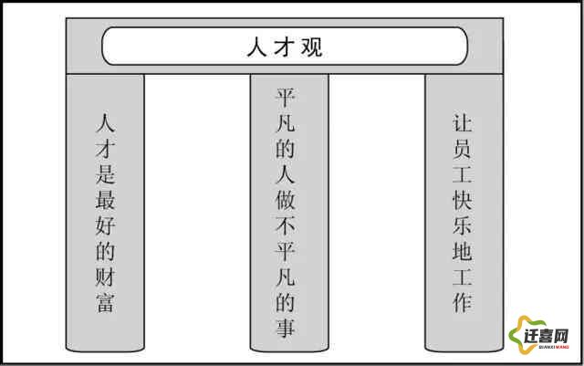 (放置训练师攻略) 放置炼金学院：如何高效管理时间与资源，打造顶级魔法研究环境，揭秘炼金秘术之路！